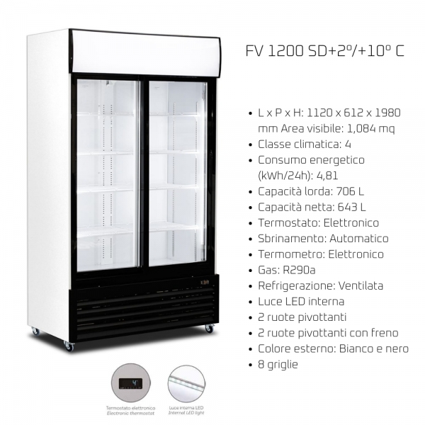 Vetrina Verticale Refrigerata per Bevande 2 ANTE – 643 L | +5°/+10°C | Bianco/Nero